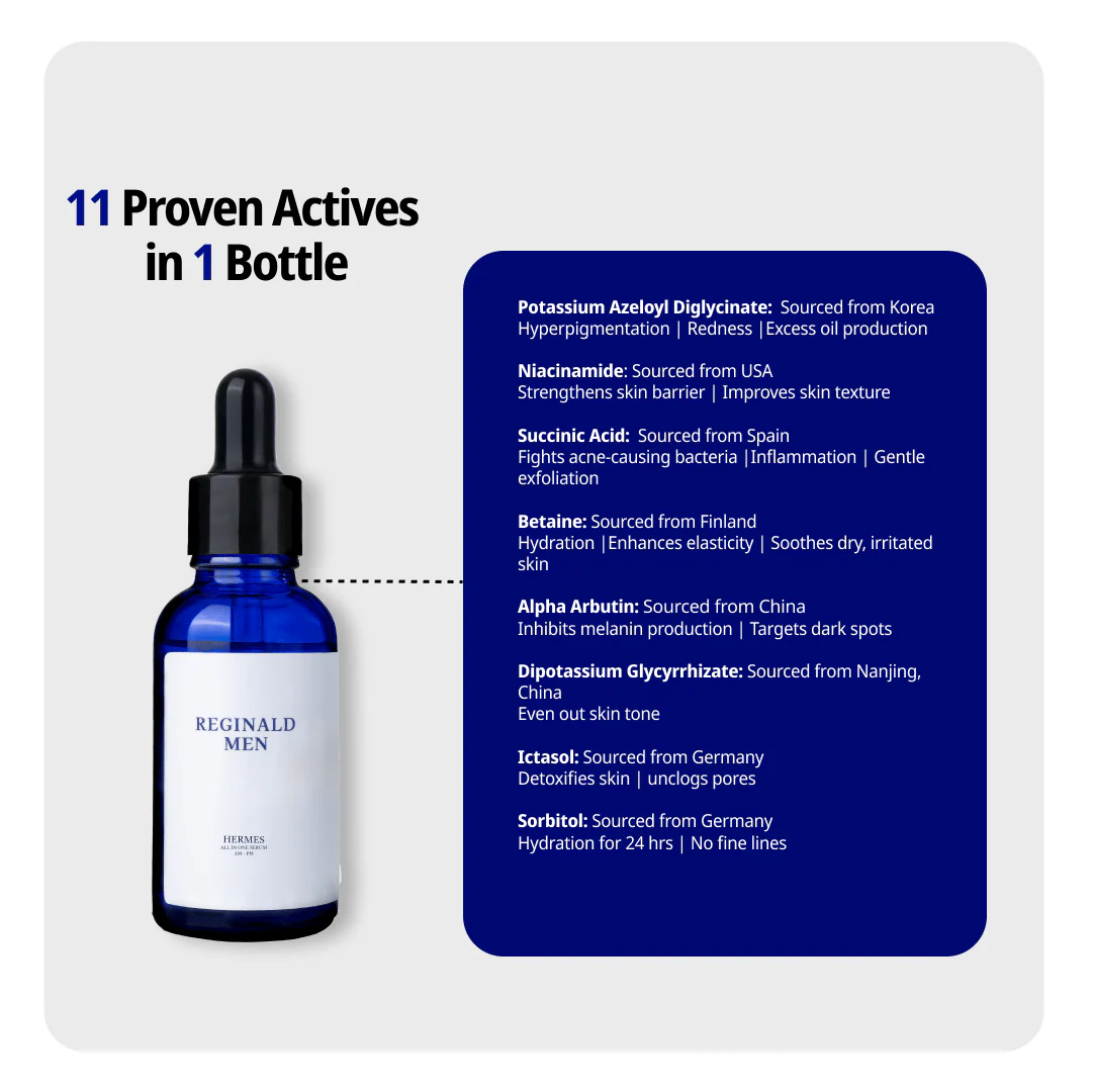 All in one Face Serum - 30ML - Image 6