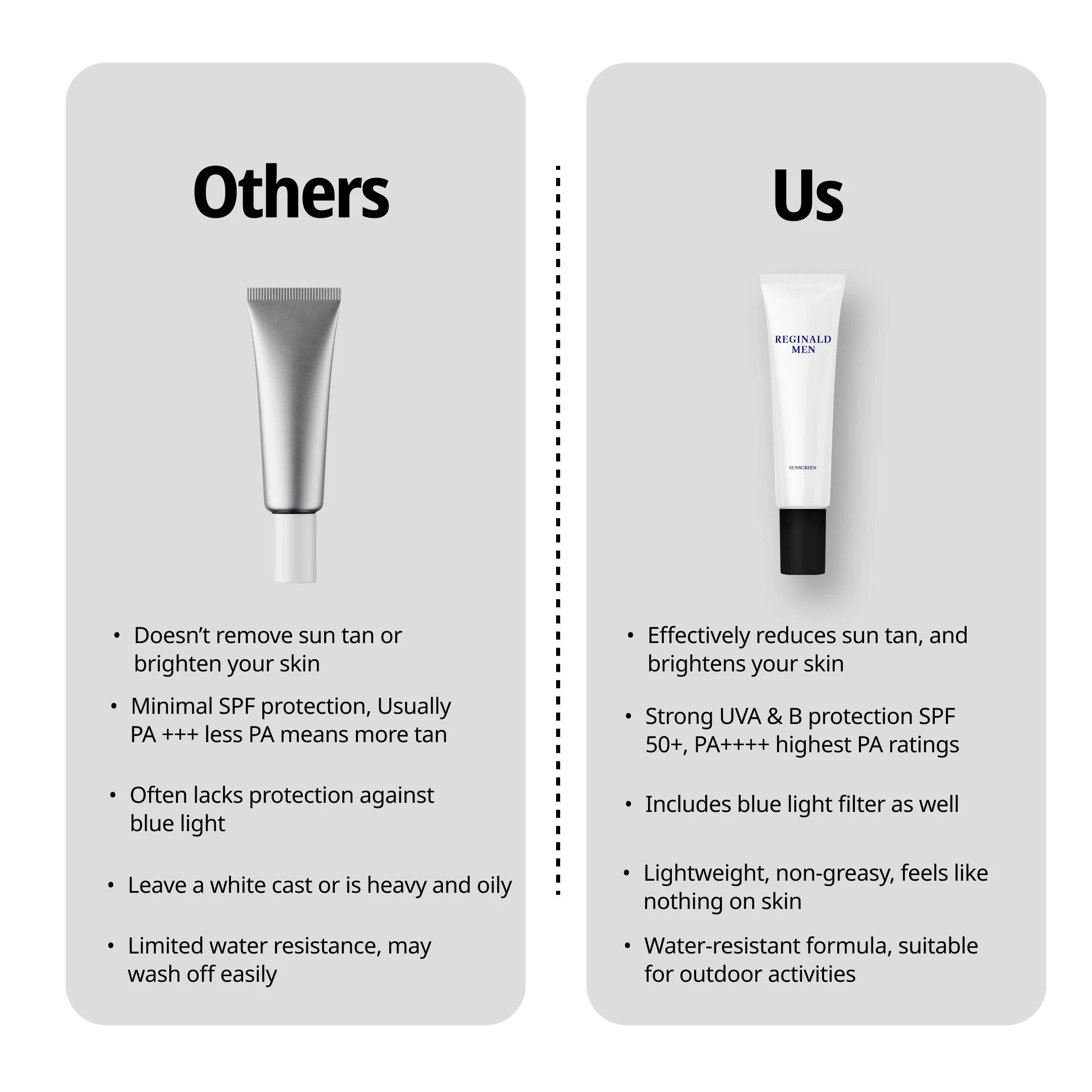 Helios - Moisturizing Sunscreen50G - Image 6