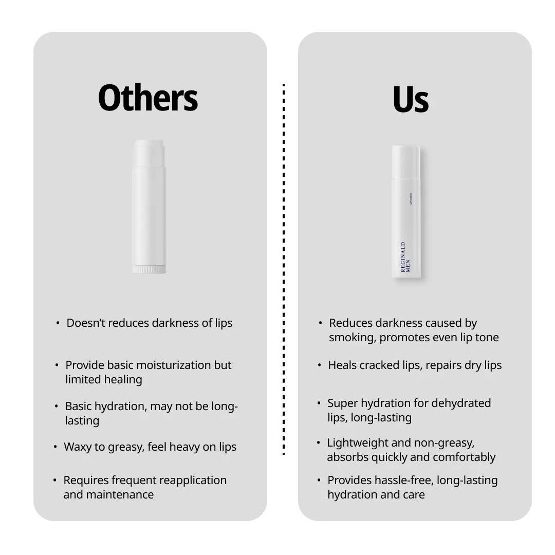 Lip Balm - 5GM - Image 5